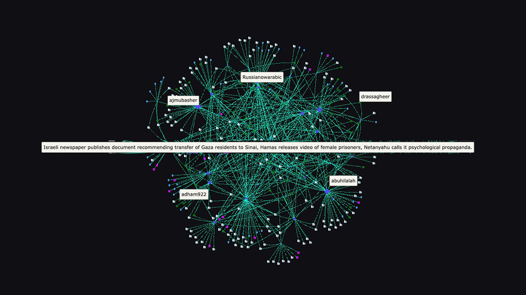 Nebula Social Screenshot: Full view of the Knowledge Graph.